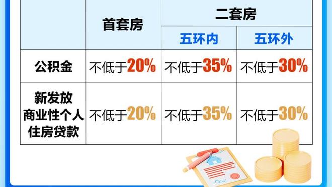 职业球员的苦？明斯赛季初重伤报销，近照显示伤腿肌肉已严重萎缩